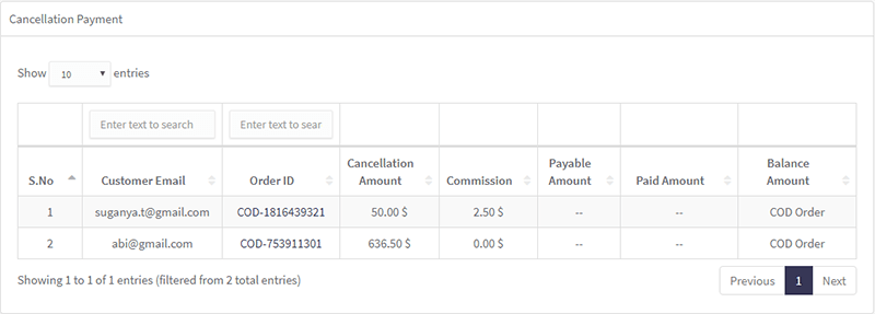 Pago de cancelación