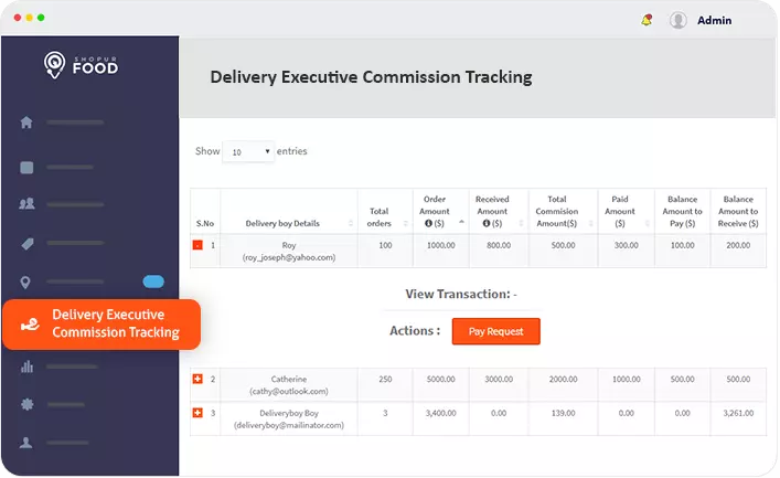 Delivery executive commission tracking