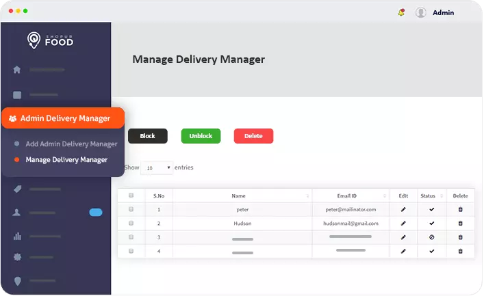 Manage deliver managers